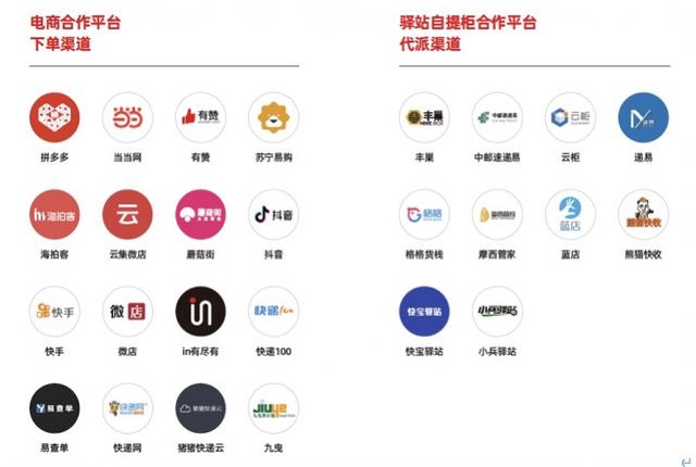 “快递黑马”极兔上位，成拼多多重点扶持伙伴，能否突破淘系包围