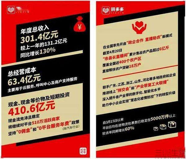 “特价商品”的大量出现，或是拼多多给行业的启发