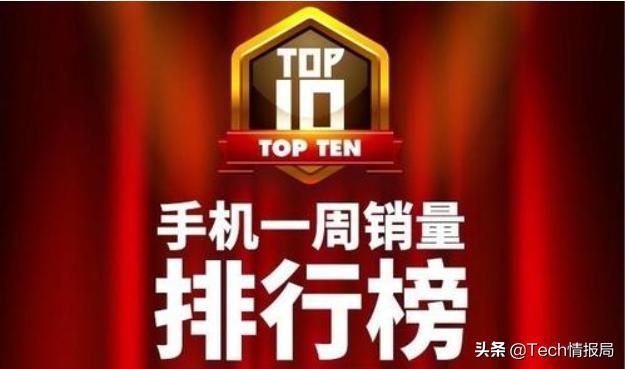 最新手机销量TOP10：华为独占6席，P40 Pro干翻小米10！
