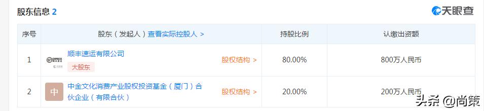 顺丰成立新公司，降价五元发全国，围剿京东众邮极兔？