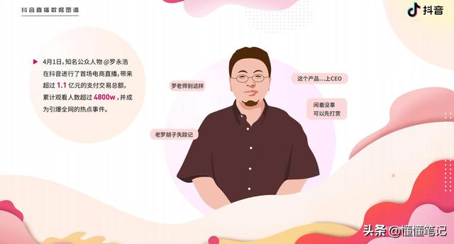 互联网女皇告诉你一个全局，抖音直播提示一个细节