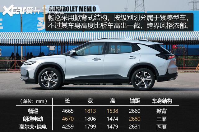 为合资电动车正名?跨界雪佛兰畅巡极限续航实测跑出401km