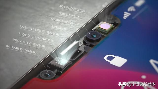 决定国产手机摄像命门的光通信半导体，藏百亿独角兽的黄金赛道？