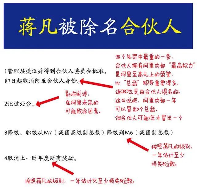 蒋凡被阿里降级全身而退：女性在情感上一定要保持理智和睿智