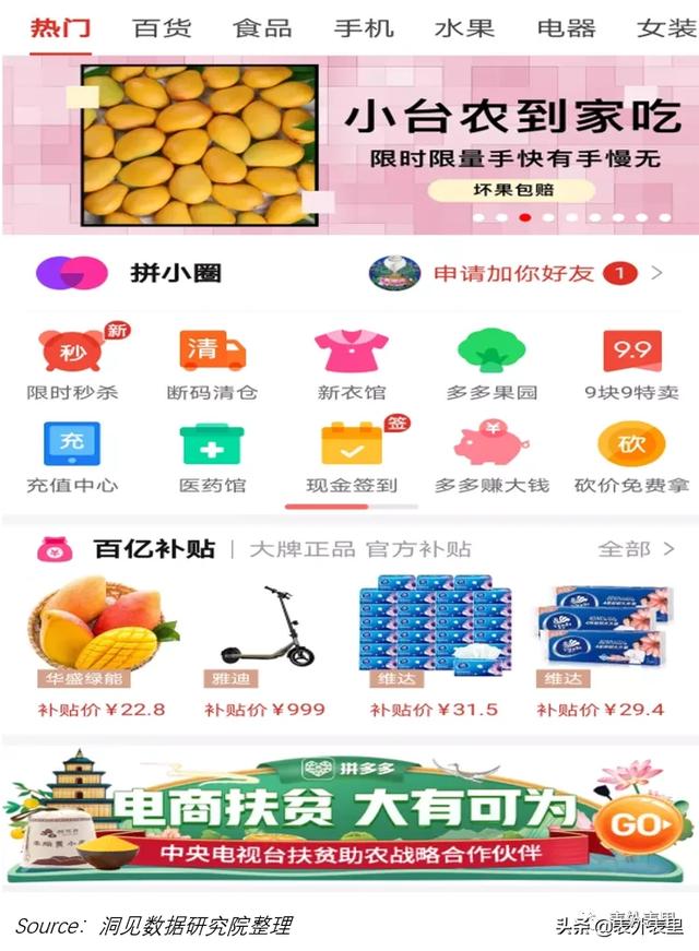 农货直播光圈背后，揭秘拼多多的增长隐忧