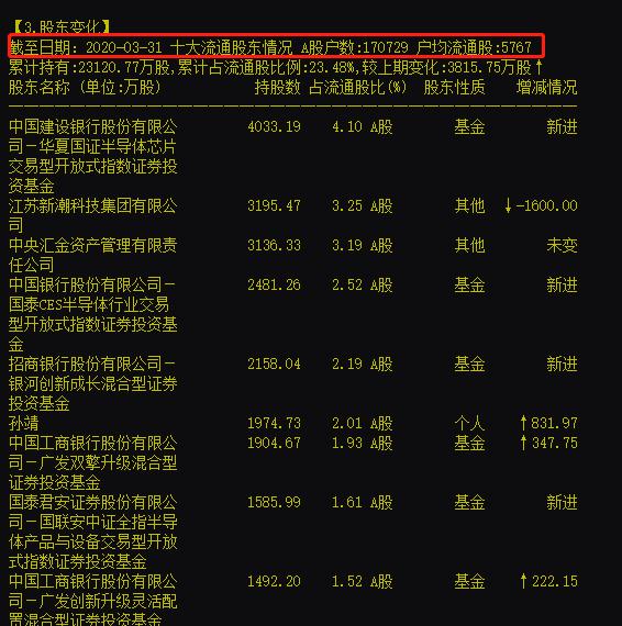 400亿芯片龙头遭巨额索赔！1个季度都不够填坑？17万股民懵圈，究竟发生了什么？