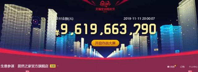 居然之家发布上市后首份年报：完成首个业绩期承诺 未来三年有望奔向千亿GMV