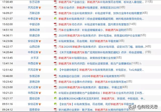 新能源汽车补贴再延两年，到底是抢救还是补刀？