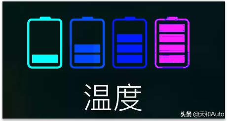 技术篇：电动汽车长途驾驶的便利性&电动汽车的优点