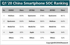 德国电信巨头出尔反尔，华为猝不及防，“煮熟的鸭子又飞了！”