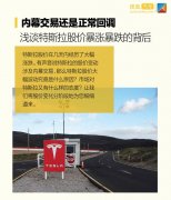 内幕交易还是正常回调 浅谈特斯拉股价暴涨暴跌的背后