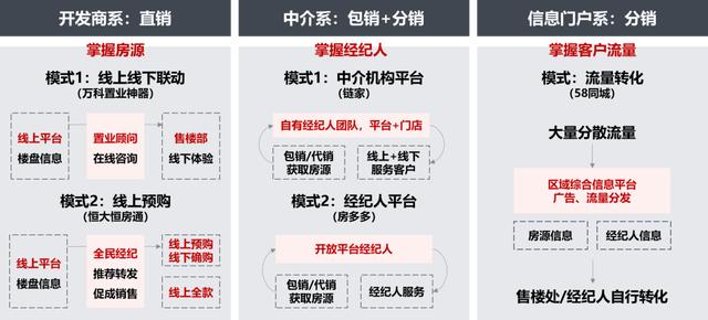 谁将是下一个“阿里巴巴”？