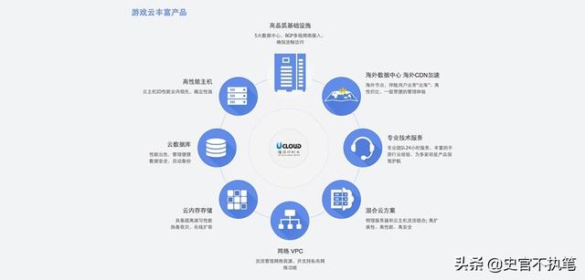 深度|百度网盘：平台与用户之间“薅羊毛”，到底能走多远？