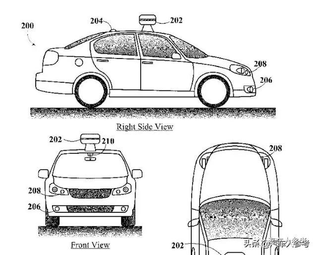 无人驾驶核心，激光雷达，千亿级市场，中国汽车专利为零？