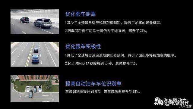 从车机升级 谈理想汽车的智能汽车野心