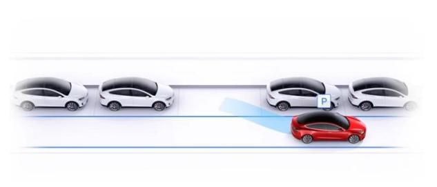 特斯拉的智能泊车在国内为啥鸡肋，因为中美停车场的这些不同