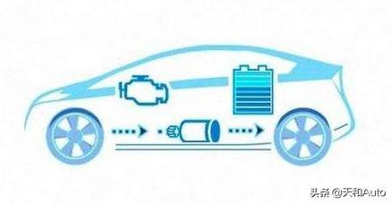 新能源汽车到底动了谁的蛋糕，为什么成为众矢之的
