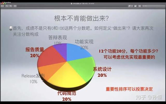 清华新生C++作业难上热搜！大厂猎头表示做上了直接给offer