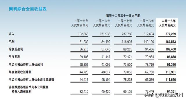 论坛网友提问：有什么机会让腾讯这样的寡头企业倒闭？