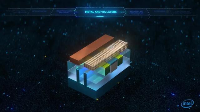 点沙成金：英特尔芯片制造全过程揭密