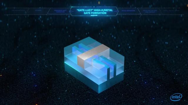 点沙成金：英特尔芯片制造全过程揭密