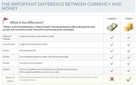 比特币：一种无法查封的资产