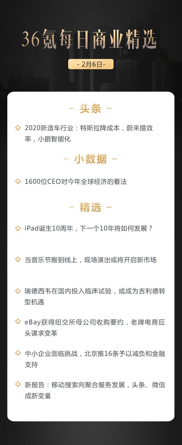 深度资讯 |2020新造车行业：特斯拉降成本，蔚来提效率，小鹏智能化