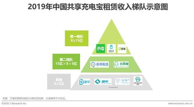 私有化的聚美优品，背负着垂直电商的集体失落