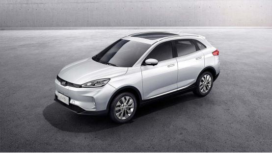 什么家底就敢造电动车啊？新势力背后的这些大佬你都知道吗？