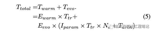 华为提出基于进化算法和权值共享的神经网络结构搜索，CIFAR-10上仅需单卡半天 | CVPR 2020