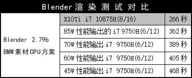 点击进入看图评论