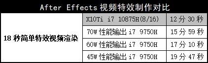 点击进入看图评论