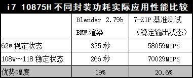 点击进入看图评论