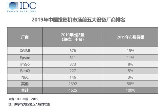 点击进入看图评论