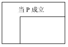 疯狂的iOS程序猿之C语言教程“算法描述之N-S流程图”