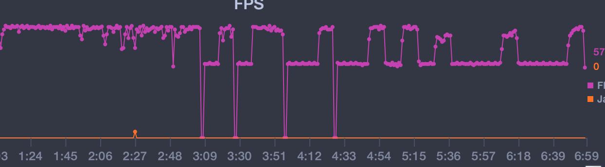 iQOO Z1体验：天玑1000+首秀，性价比太高了