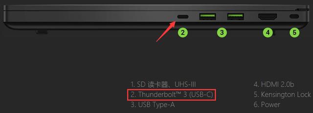 笔记本电脑外接显卡教程