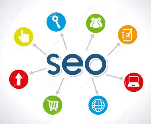 为什么学了那么多SEO技术,还是提升不了网站排名