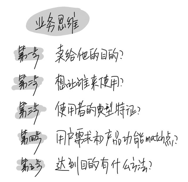 腾讯产品面试题：如何把剃须刀卖给张飞？