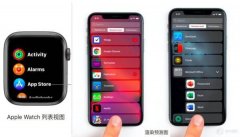 WWDC 20 爆料汇总：新桌面，新硬件，还有新未来