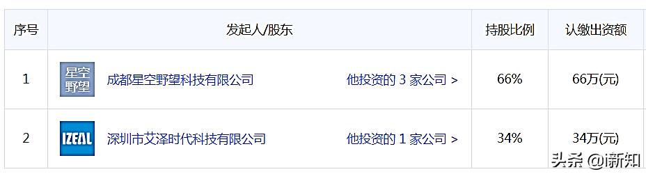 罗永浩新开了个淘宝店铺，主卖三样东西，这是在下一盘什么大棋？