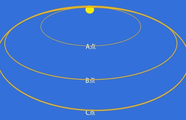 速记员迎来强竞争，讯飞会议宝S8精准的转化技术，1分钟可达400字