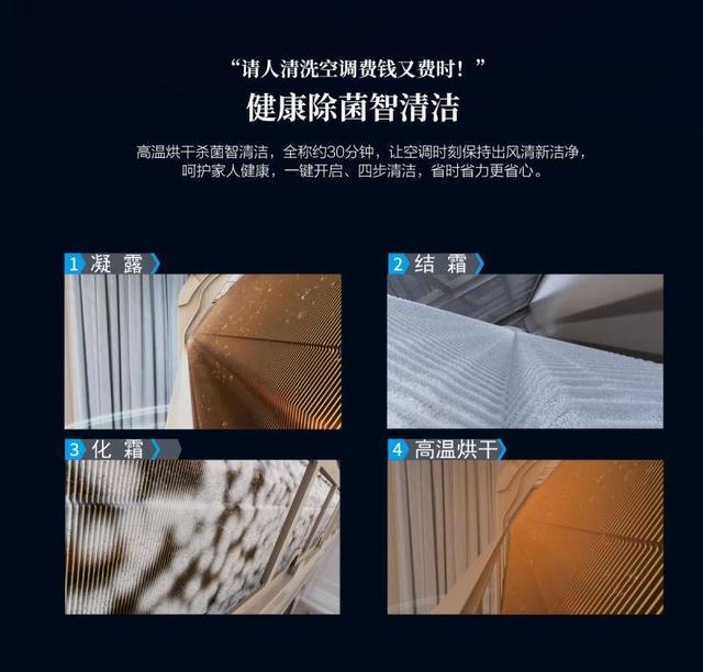 不要再听销售员“王婆卖瓜”了，学会这几招就能选对空调