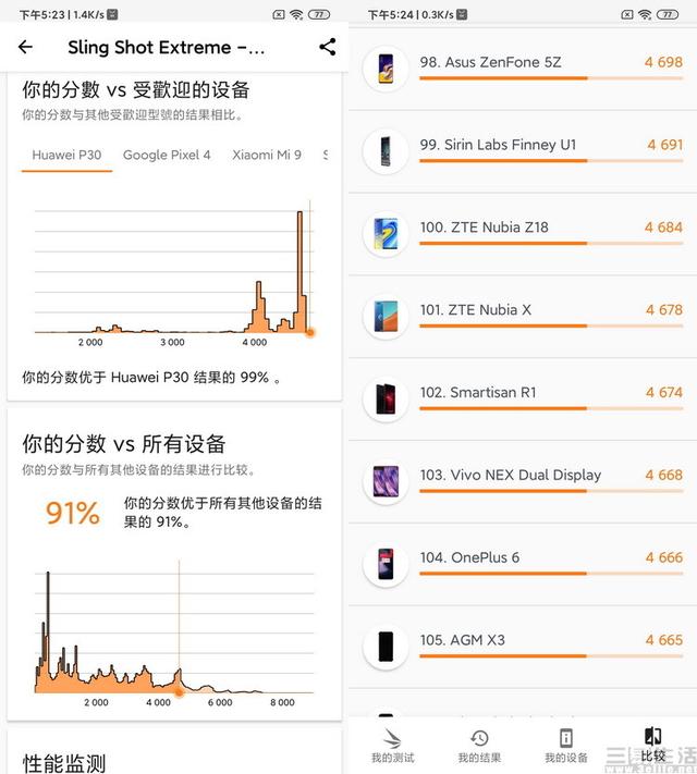 用“芯”带来熟悉的感动，Redmi 10X Pro评测