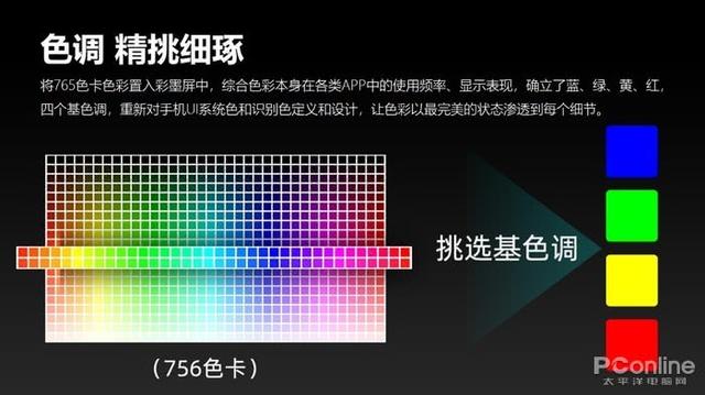 海信阅读手机A5Pro 彩墨屏CC版评测：彩墨丹青，享阅芳华