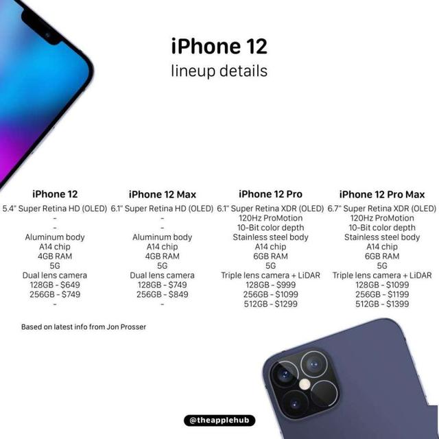 苹果首款5G要来了！但库克没料到的是，国人的态度如此强硬