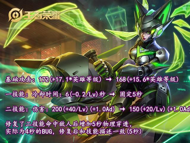 干将莫邪初代剑气回归，玩家表示太奇葩，伽罗孙尚香被砍你接受吗