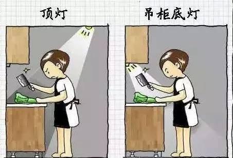 原来橱柜内部要这么做锅碗瓢盆才够放,难怪我家的总不够用