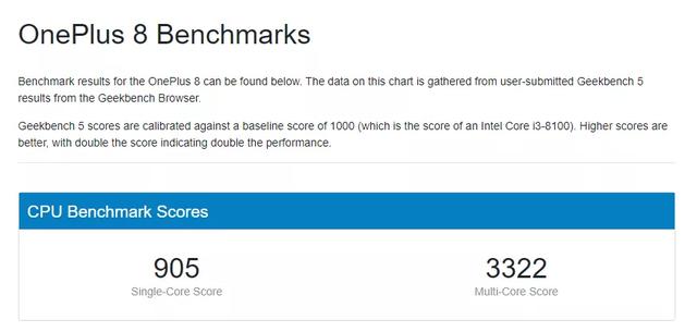 确认！苹果又一新品大换血！弃用英特尔