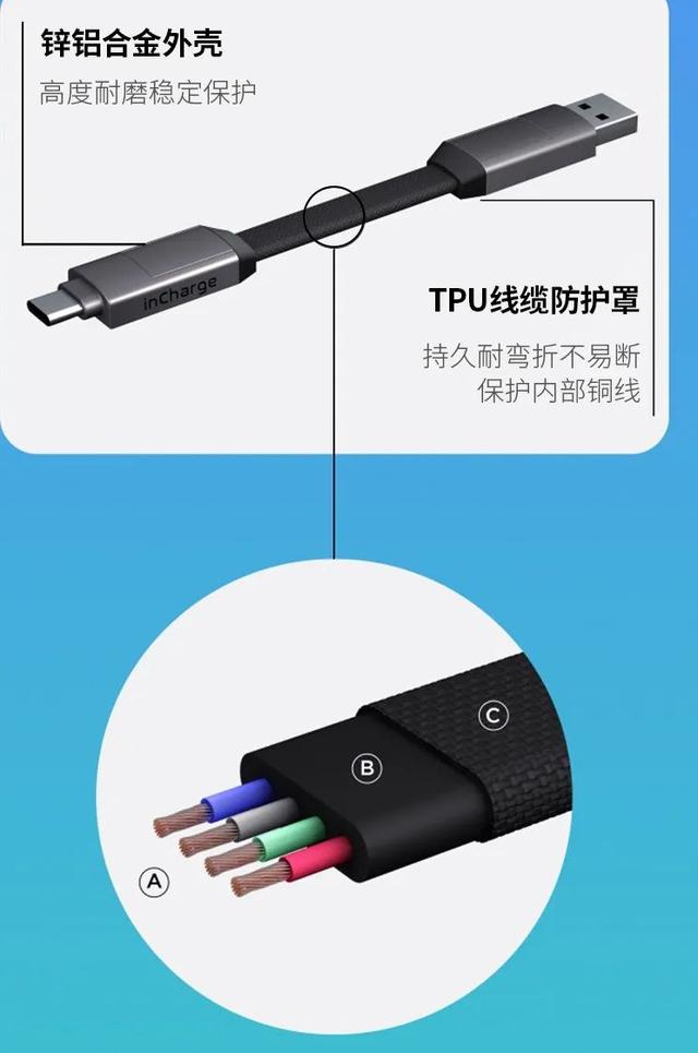 带上 6 合 1 军规数据线，出门再没充电难题，还能「偷」电